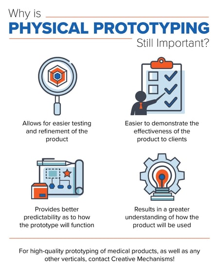 From Model To Device Medical Prototyping
